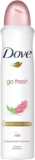 Dove Deodorant For Women, Antiperspirant Body Spray For Long Lasting Odour Protection, Skin Friendly Deo, Alcohol Free, Paraben Free, 250 ml (Pomegranate)