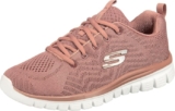 Skechers Womens Graceful-get ConnectedTraining Shoes