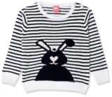 Amazon Brand – Jam & Honey Girl’s Baby- Acrylic Round Neck Casual Sweater